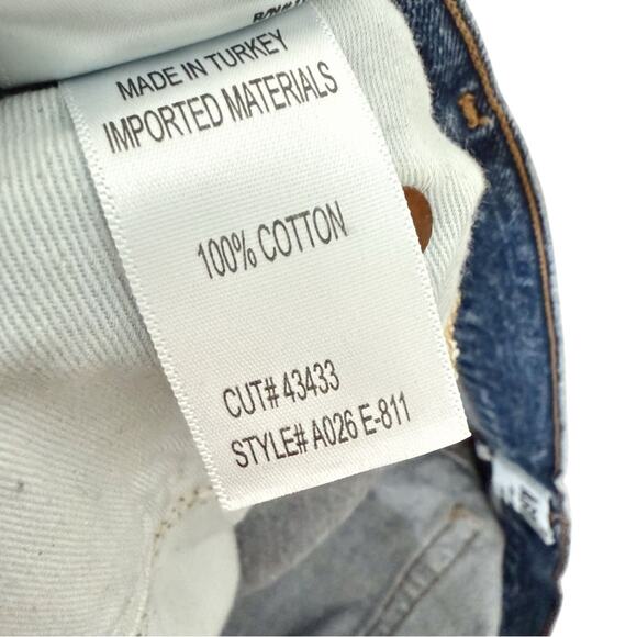 Agolde Blue Button Fly Distressed Parker Cutoff Denim Shorts - 31 - Picture 12 of 12